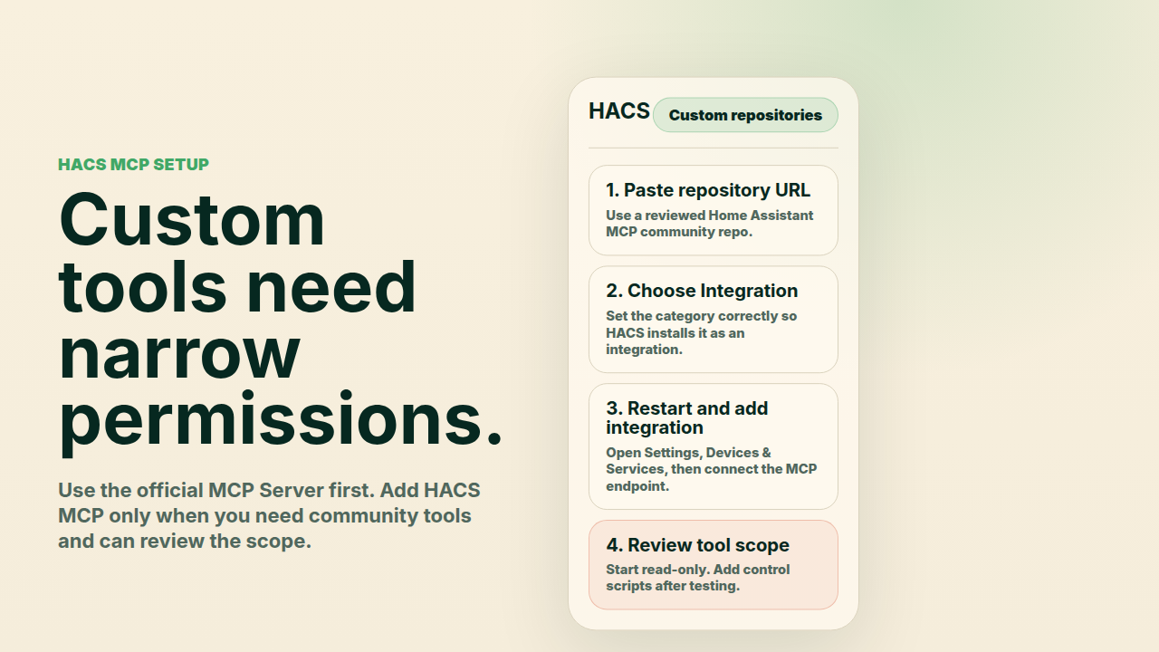Visual walkthrough of adding a Home Assistant MCP custom repository through HACS